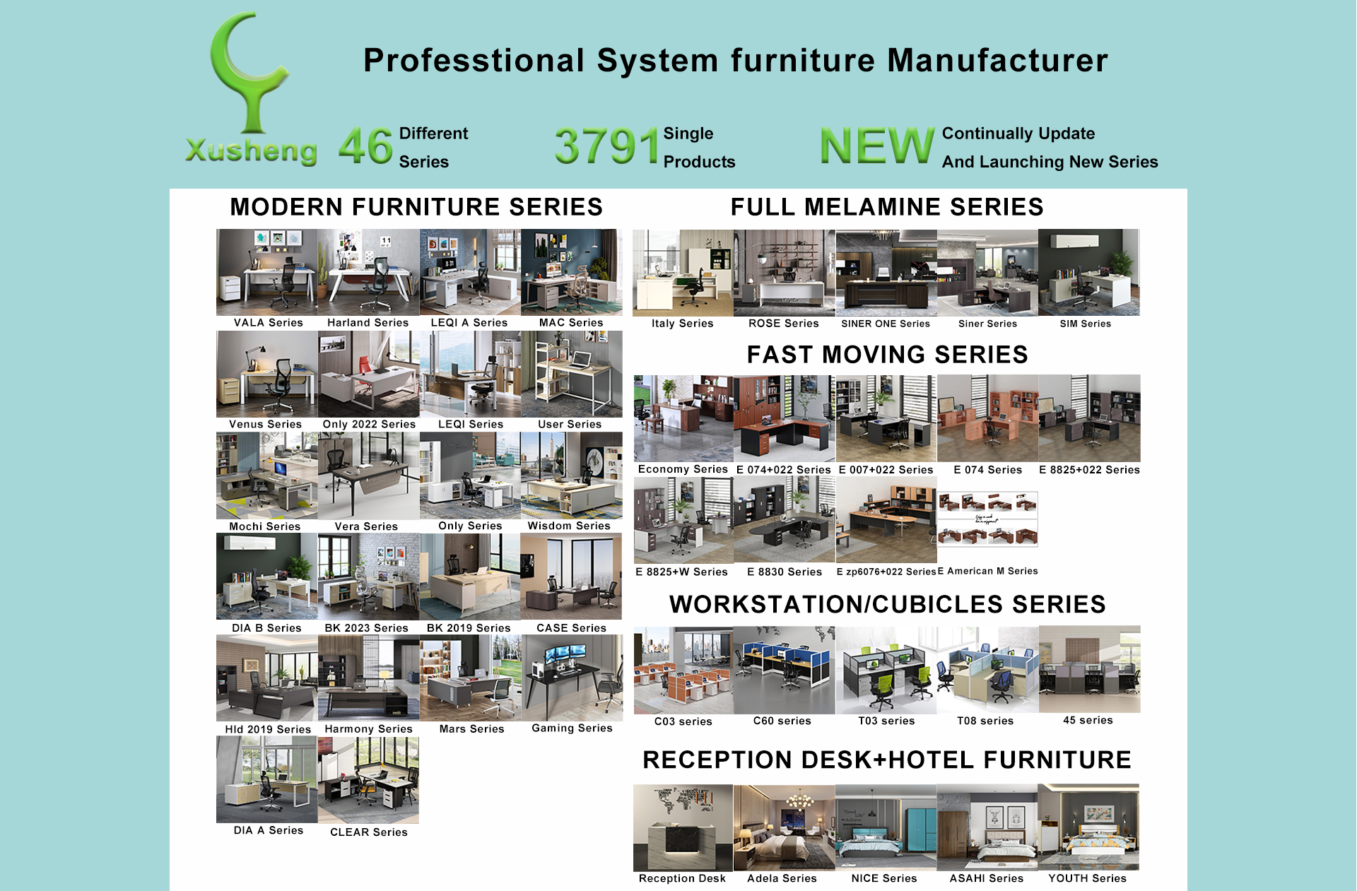 What kind of furniture is needed for the office reception and coffee break areas?cid=4