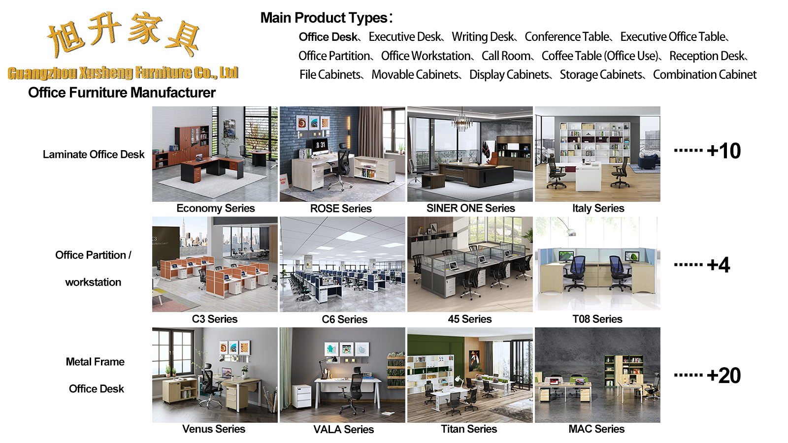 From 300 to 3M: Our 9-Year Journey to Become the Top Office Furniture Supplier in the Middle East